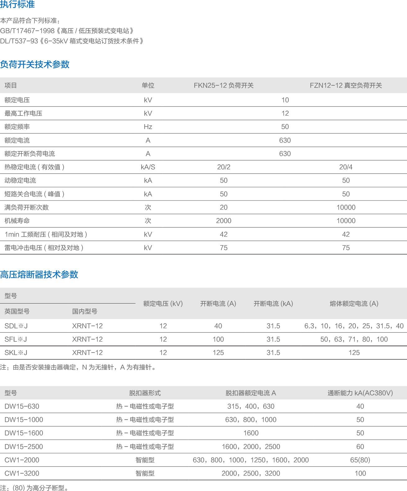 YB□-12-0.4高、低壓預(yù)裝式變電站(歐式)2.png
